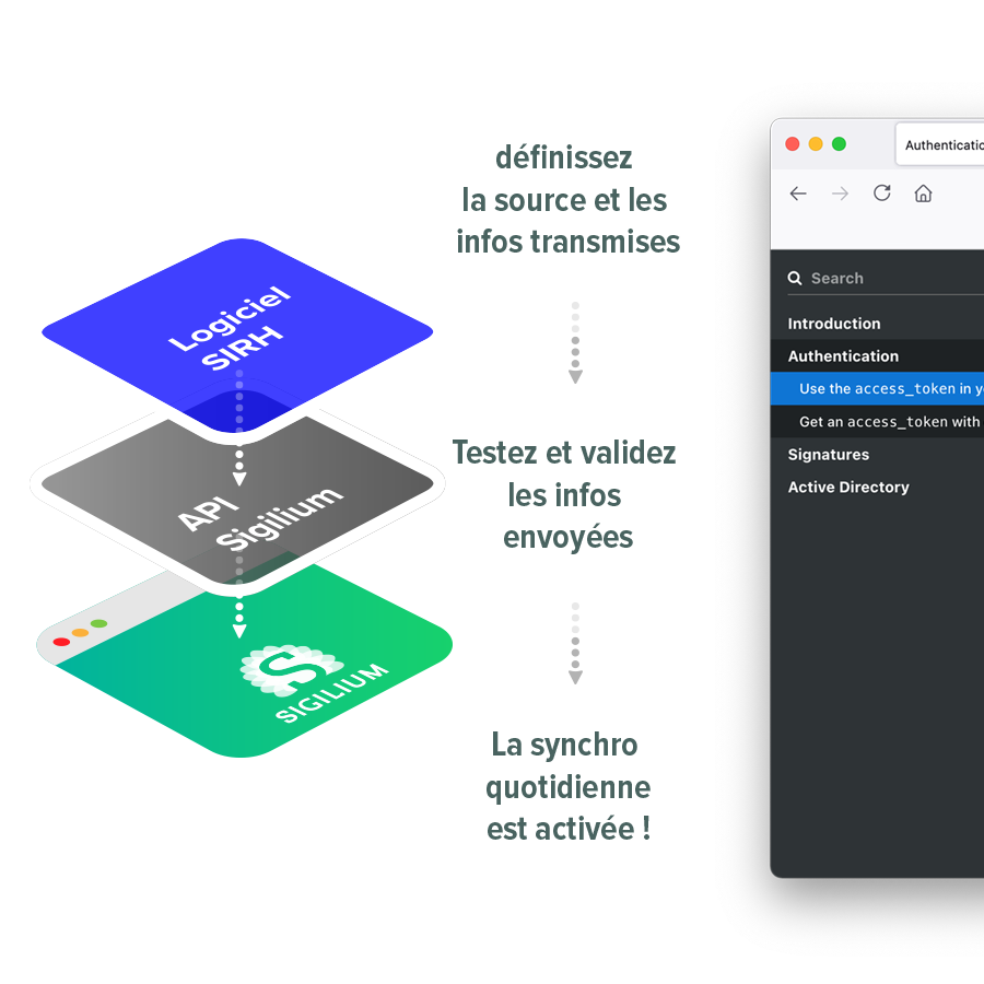 3. Utilisez l'API de Sigilium