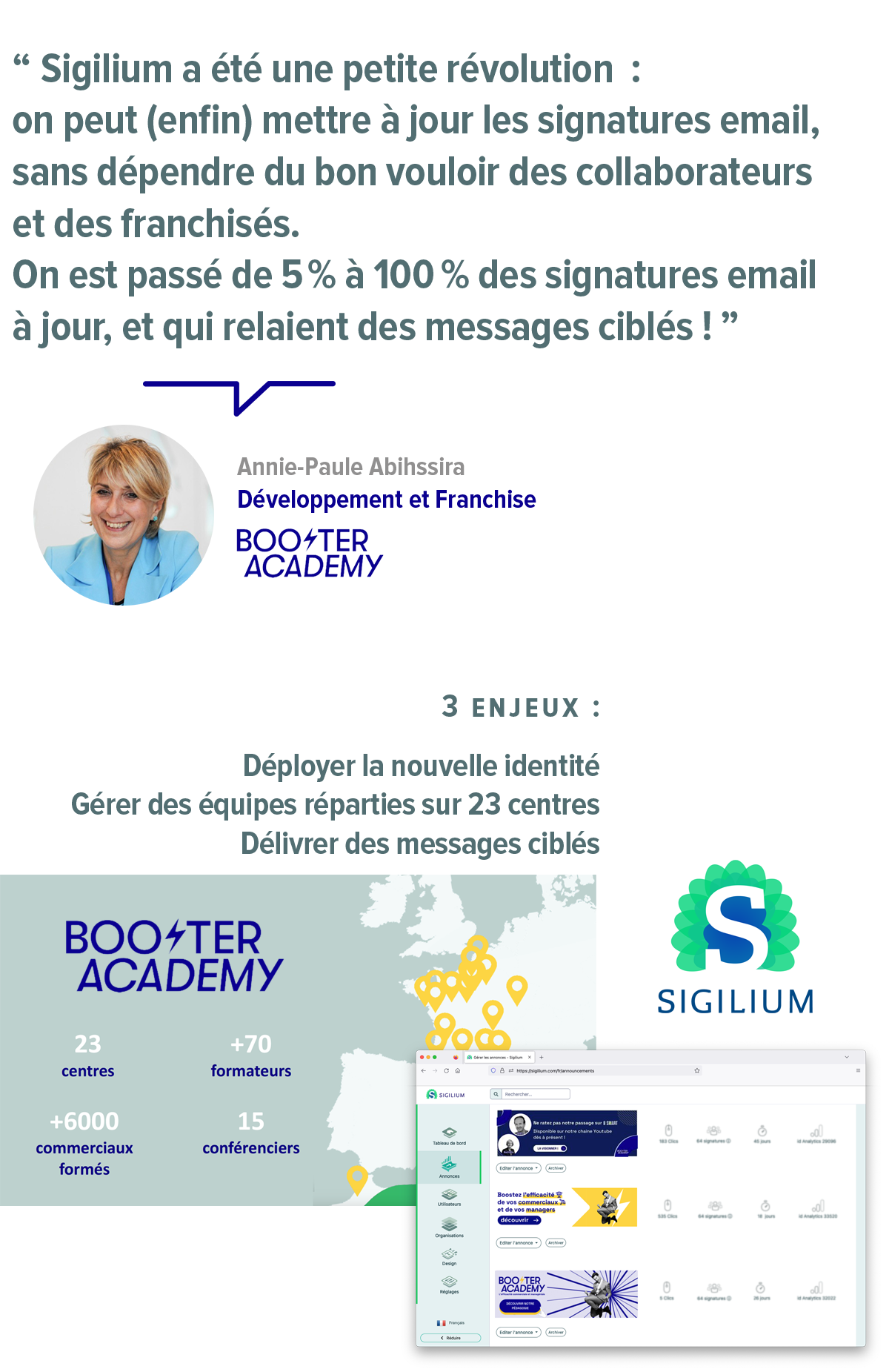 Comment Booster Academy génère de l'engagement dans les signatures email