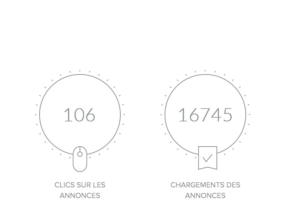 Des résultats tangibles