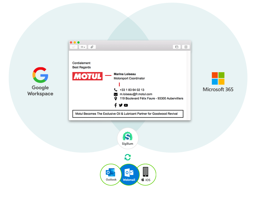 Accompagner le changement de système de messagerie